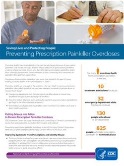 CDC NCIPC Fact Sheet: Preventing Prescription Painkiller Overdose